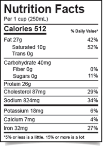 New Canadian Nutrition Label example