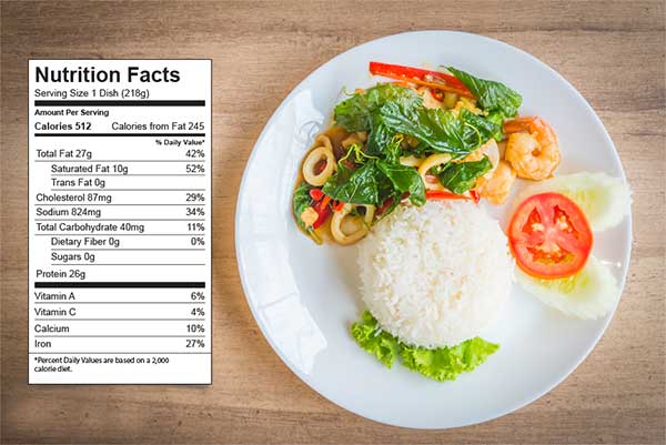 Nutrition Analysis Label