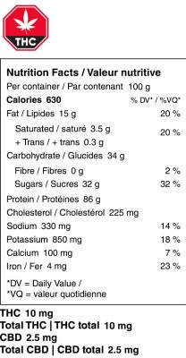 Cannabis Edible Bi-lingual Label