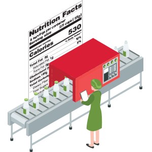 Nutritional Analysis & Calculator for Food Manufacturing